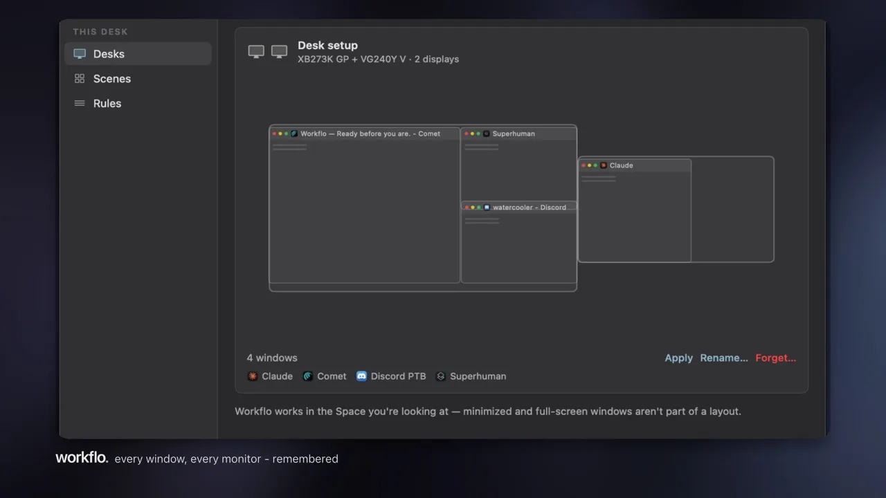 The Desks view: a remembered two-display layout with four windows — Comet, Superhuman, Discord, and Claude — ready to apply
