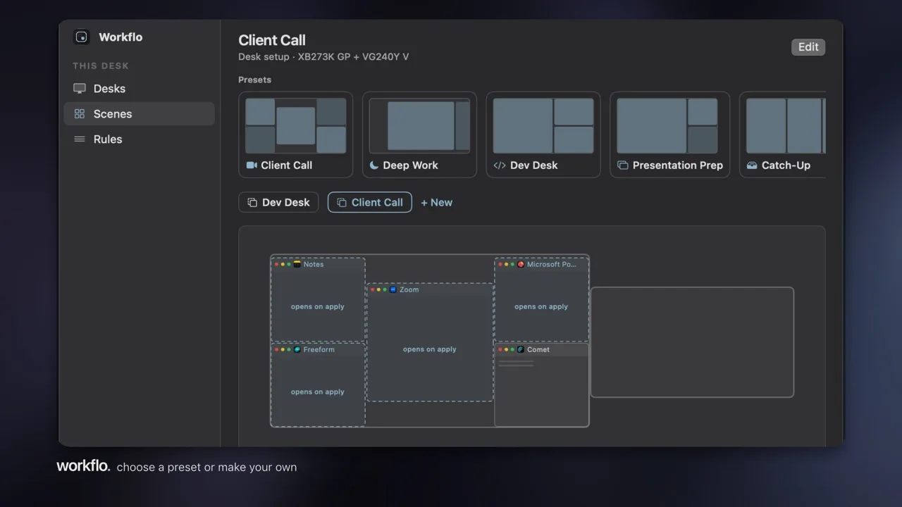 The Scenes view: preset layouts — Client Call, Deep Work, Dev Desk, Presentation Prep, Catch-Up — with the Client Call arrangement previewed